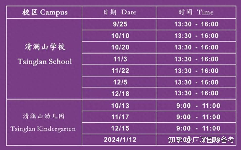 國際學校的排名_國際學校排名_國際學校前十