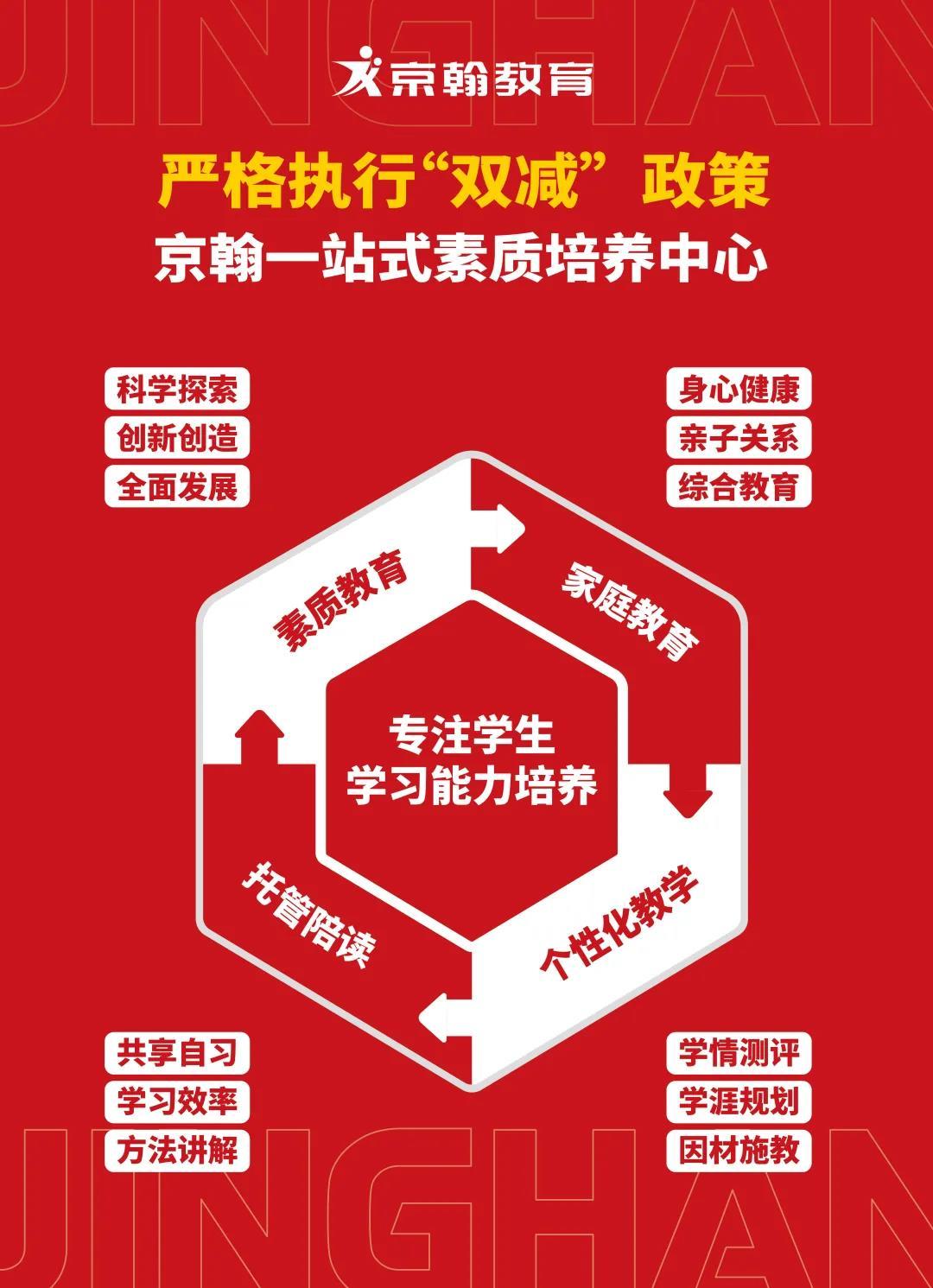 高中排名國際學(xué)校前十名_高中排名國際學(xué)校有哪些_國際高中學(xué)校排名