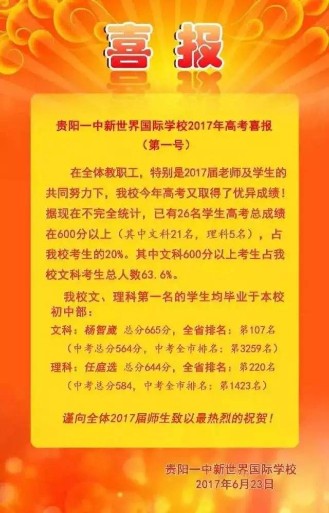 貴陽所有高中學校排名_貴陽高中排名_貴陽高中排名學校名單