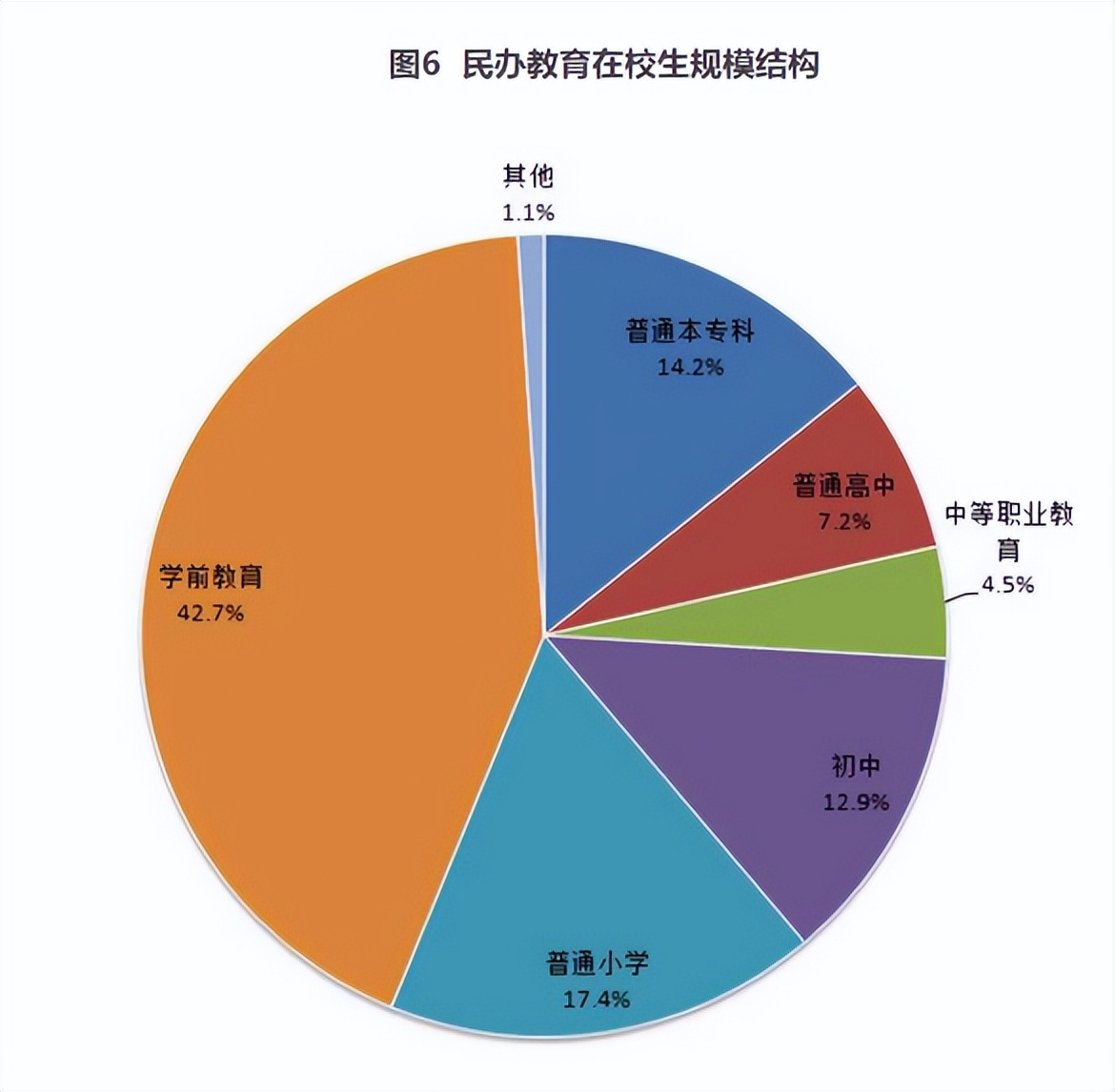 貴陽所有高中學校排名_貴陽高中排名_貴陽高中排名學校名單