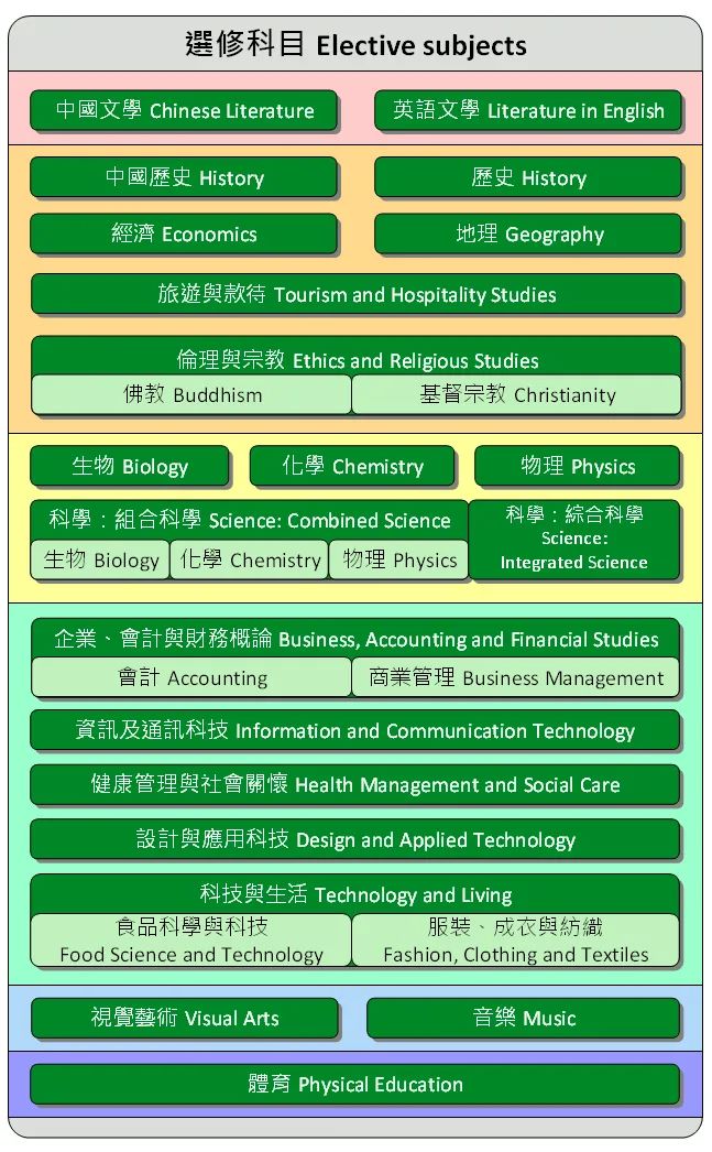 民辦學校廣州_廣州十所最好民辦學校_民辦廣州學校好就業嗎
