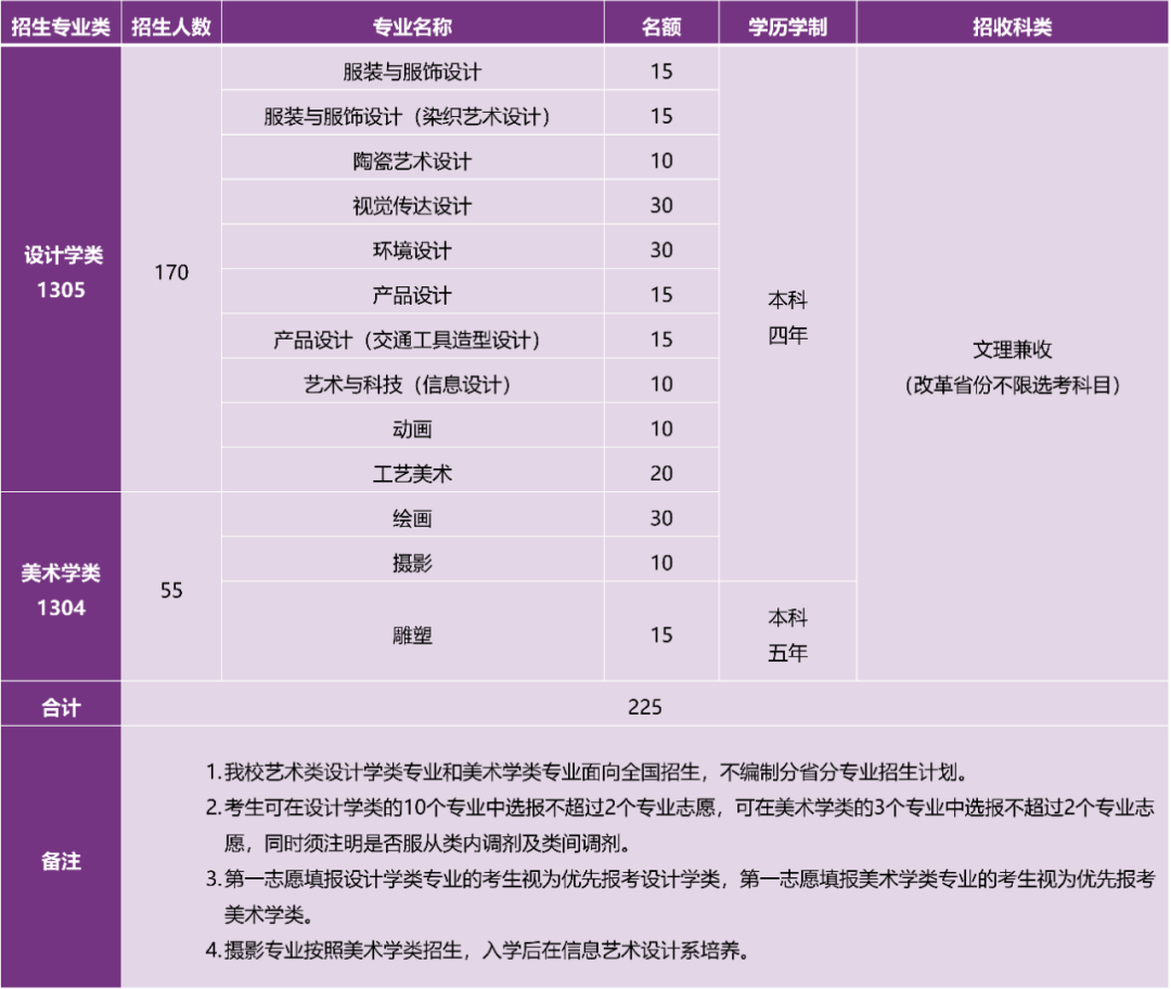 廣州南湖外國語小學(xué)_廣州南湖國際學(xué)校_廣州南湖英國學(xué)校
