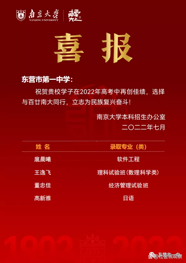 富源中學(xué)高中部_富源中學(xué)_富源中學(xué)初中