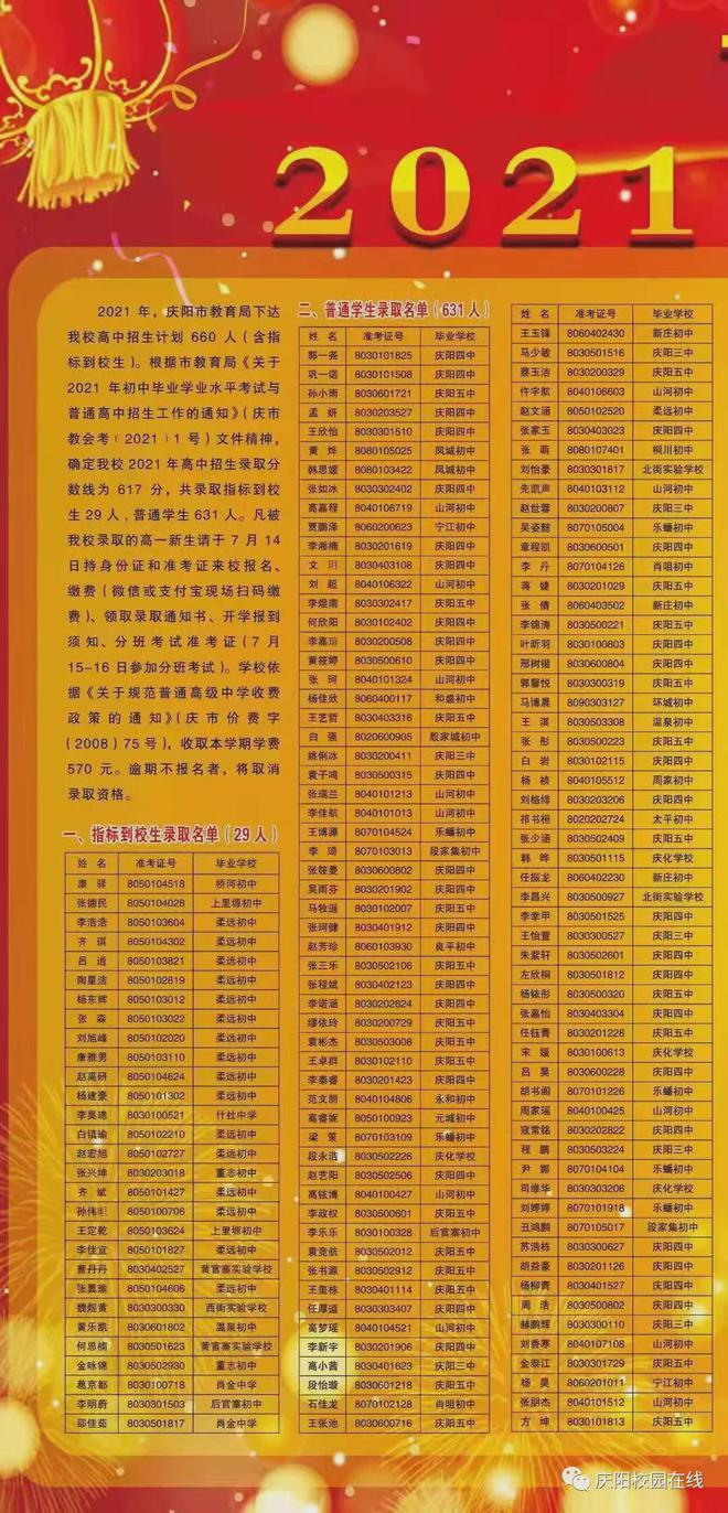復旦附中有多牛_復旦大學附屬中學_復旦大學附屬中學