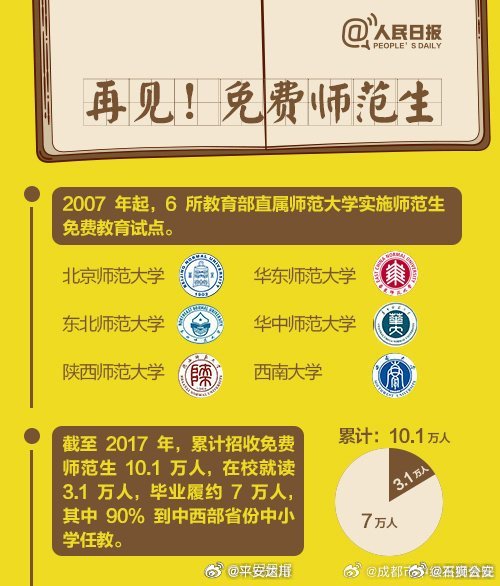 封閉式私立學校有哪些_私立全封閉學校_封閉私立式學校有哪些學校