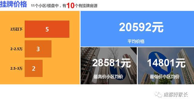 芳草地國際學校雙花園校區(qū)_花園國際小學排名_花園國際小學校長