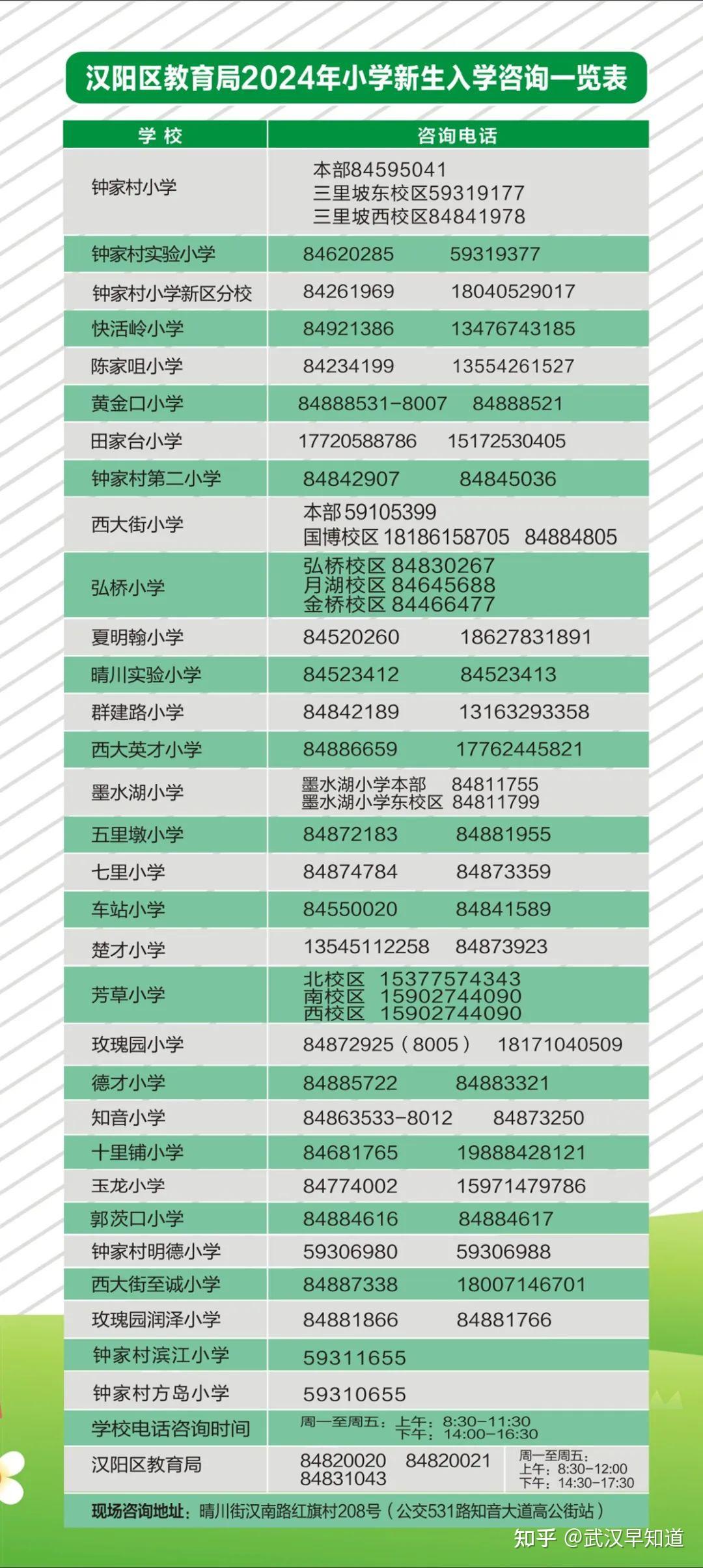 芳草地小學校歌_芳草地小學國內部_芳草地小學怎么樣