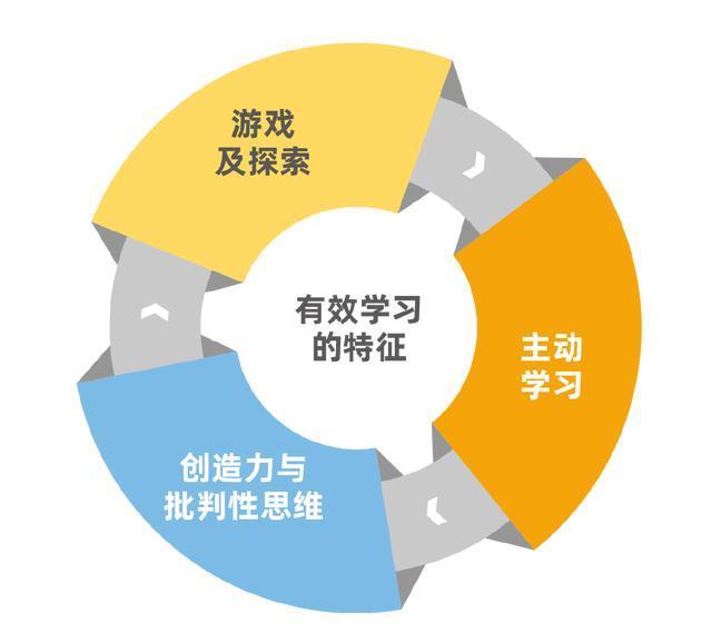 大連楓葉國際學校高中部_大連楓葉國際學校高中升學率_大連楓葉國際高中男校