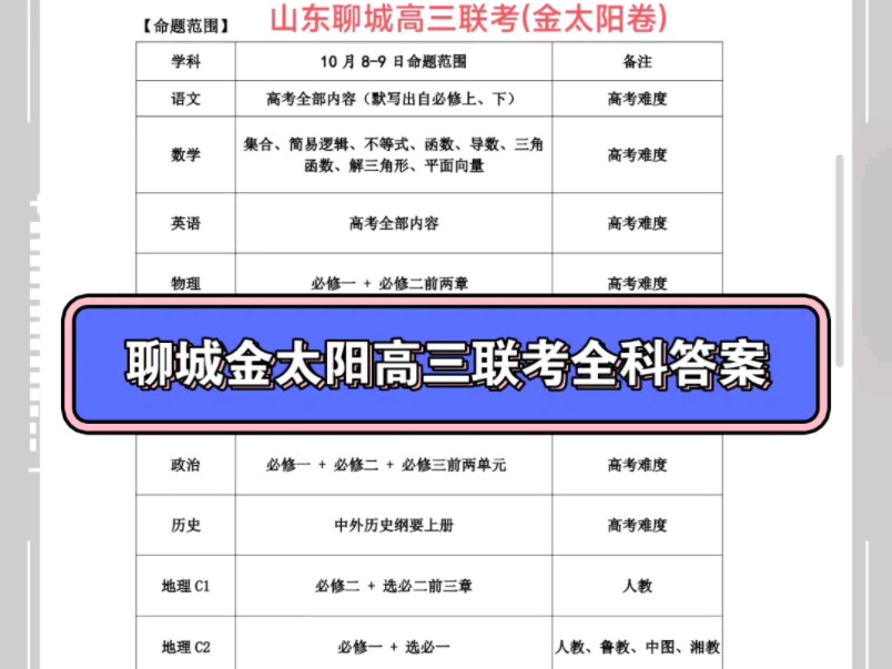 初中封閉式管理的學校地址_封閉式學校初中部_初中全封閉式管理學校