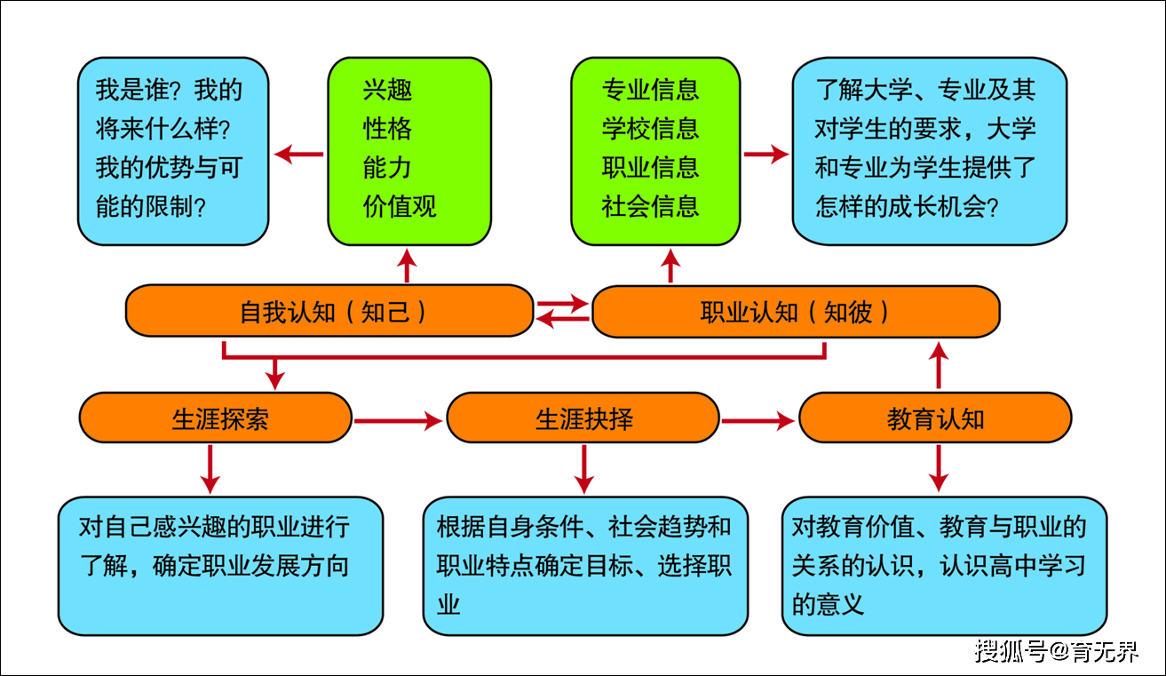 長春市實驗中學全稱_長春市實驗中學校標_長春市綜合實驗中學