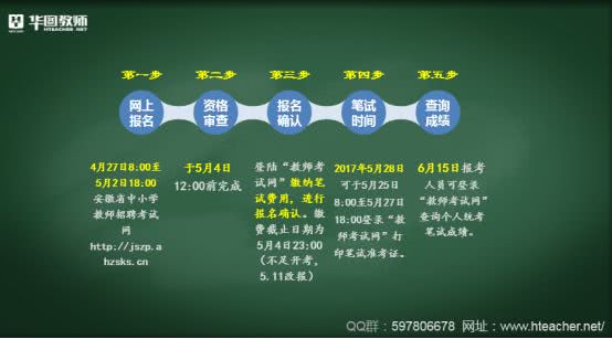 中考錄取分數(shù)海南_海南中考分數(shù)線_中考分數(shù)線2021年公布海南