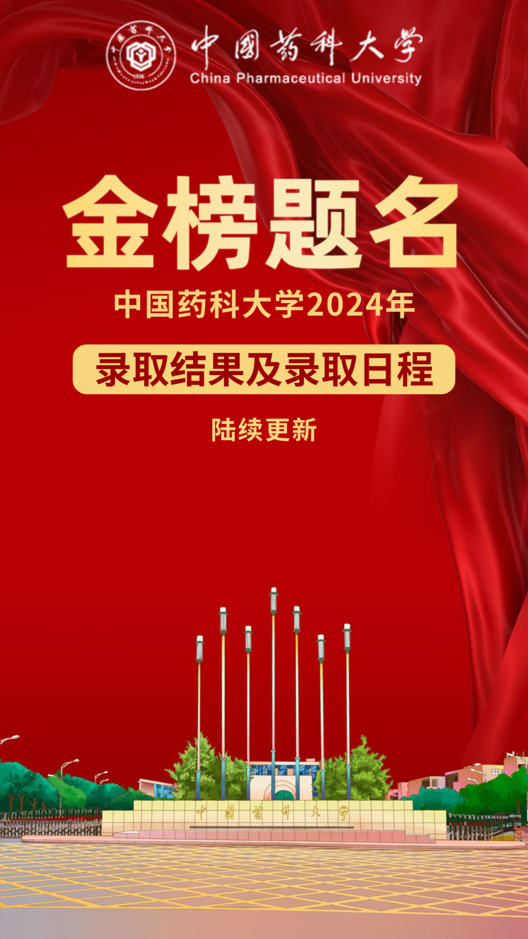 工業大學錄取分數_工大錄取分數線2021_哈工大錄取分數線