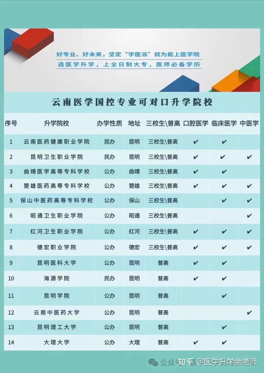 北影分數線_北京影視錄取分數線_高考北影分數線
