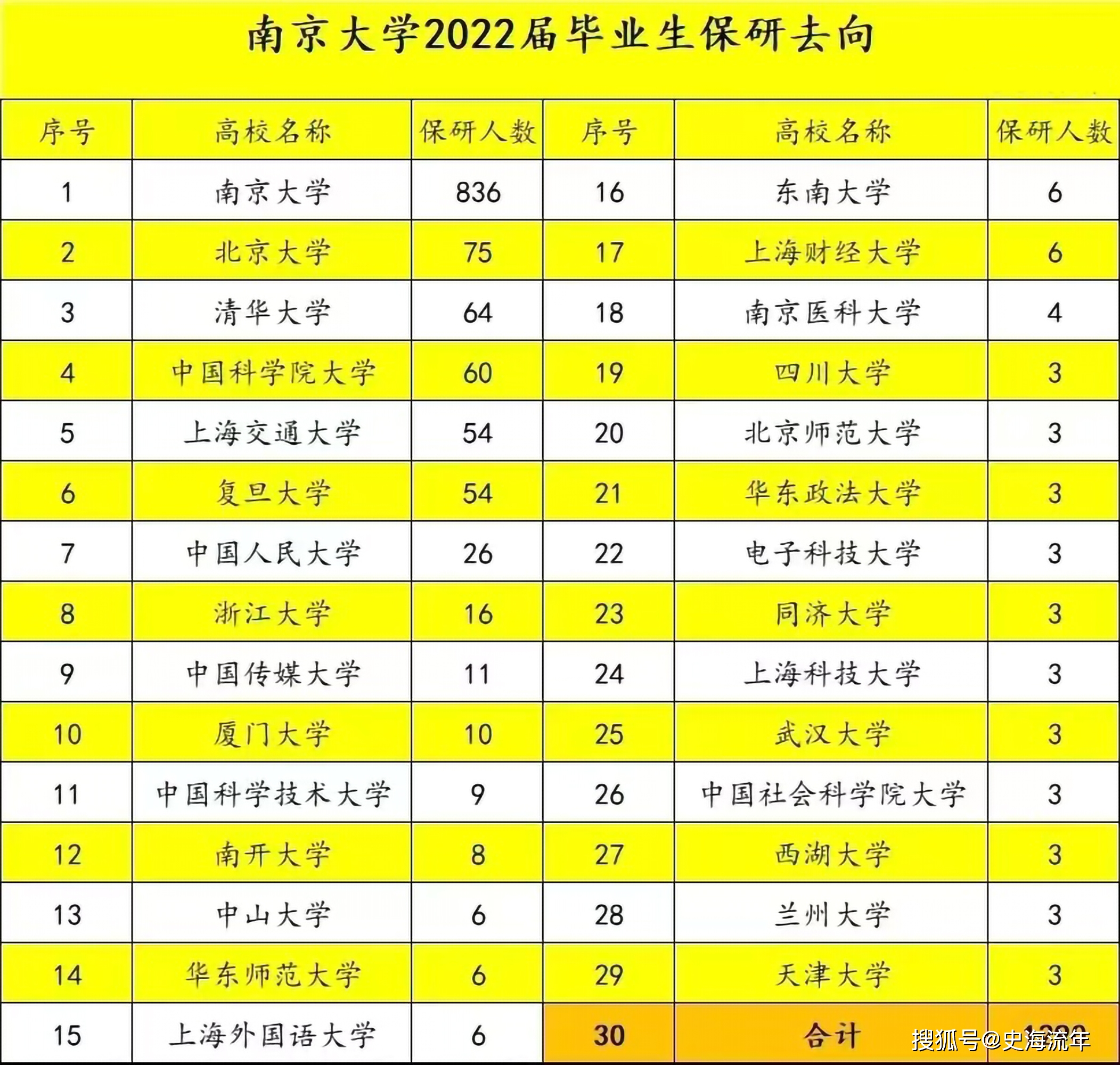 長春市外國語學校_長春市外國語學校電話_長春市外國語實驗校