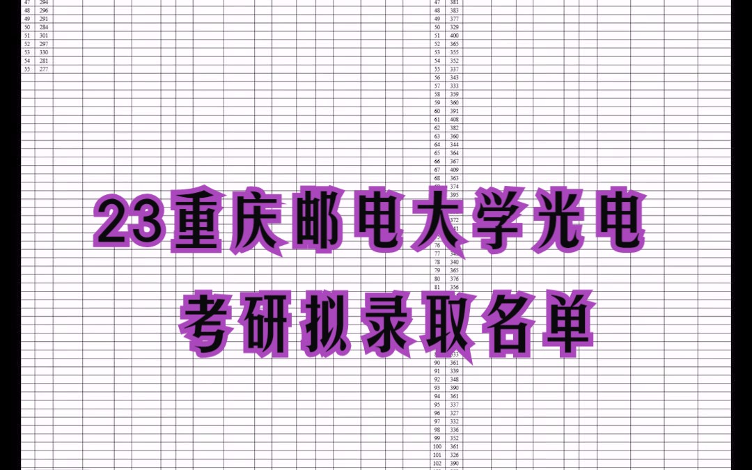 中考成績北京什么時候能出來_中考成績北京查詢_北京中考成績