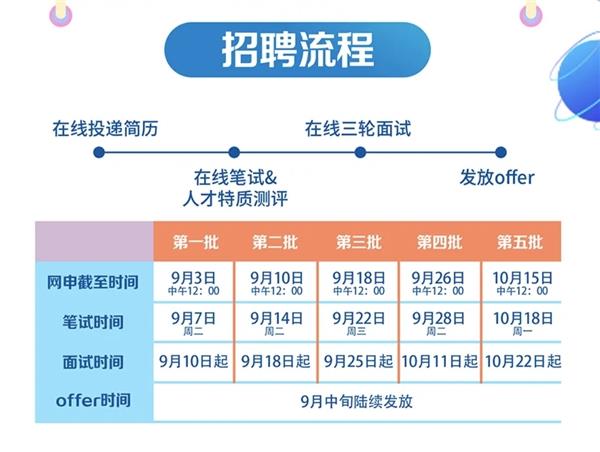 義烏學校_義烏學校排名_義烏學校招聘