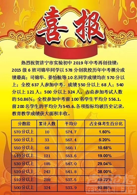 蘇州實驗中學太湖科學城校區_蘇州實驗中學_江蘇省蘇州實驗中學