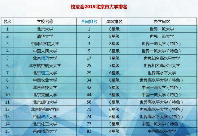西安私立學校高中_西安私立學校小學排名_西安私立學校