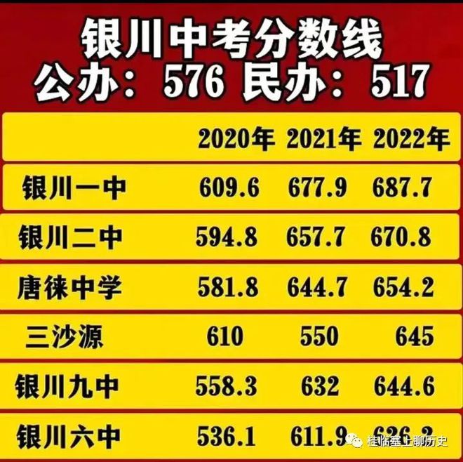 河北石家莊辛集中學_石家莊中學市辛集校區地址_石家莊市辛集中學