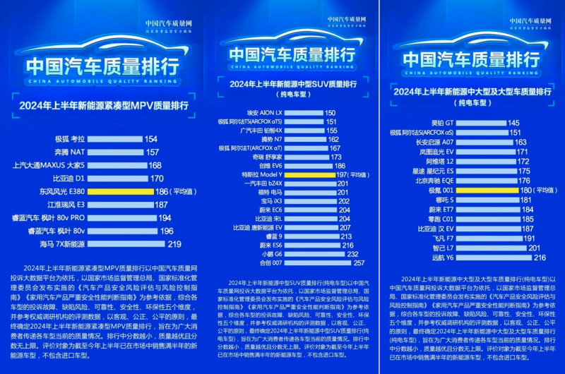 紋繡排行十名學(xué)校_全國比較有名的紋繡學(xué)校_全國排名前十的紋繡學(xué)校