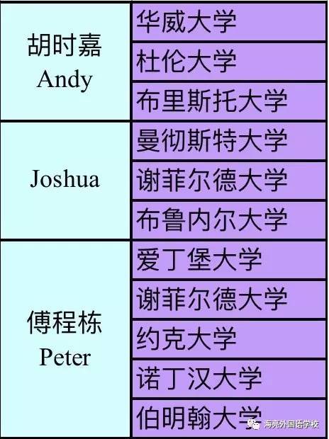 天津楓葉國際學(xué)校利弊_天津楓葉國際學(xué)校教學(xué)質(zhì)量_天津楓葉國際學(xué)校