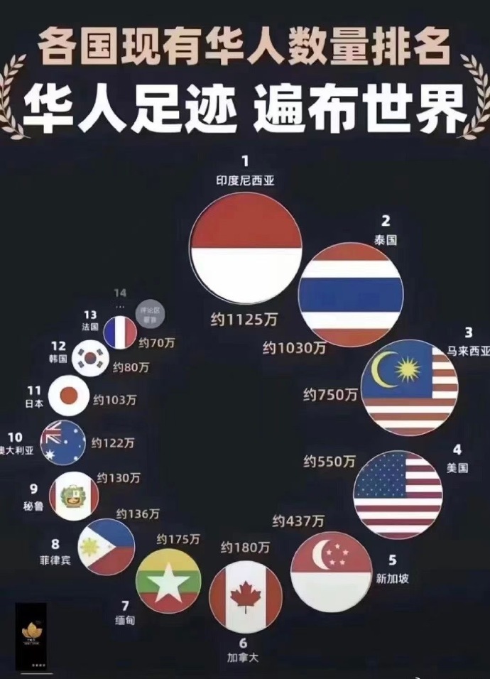 挪威科技大學排名_挪威科技qs排名_挪威科技大學世界排名