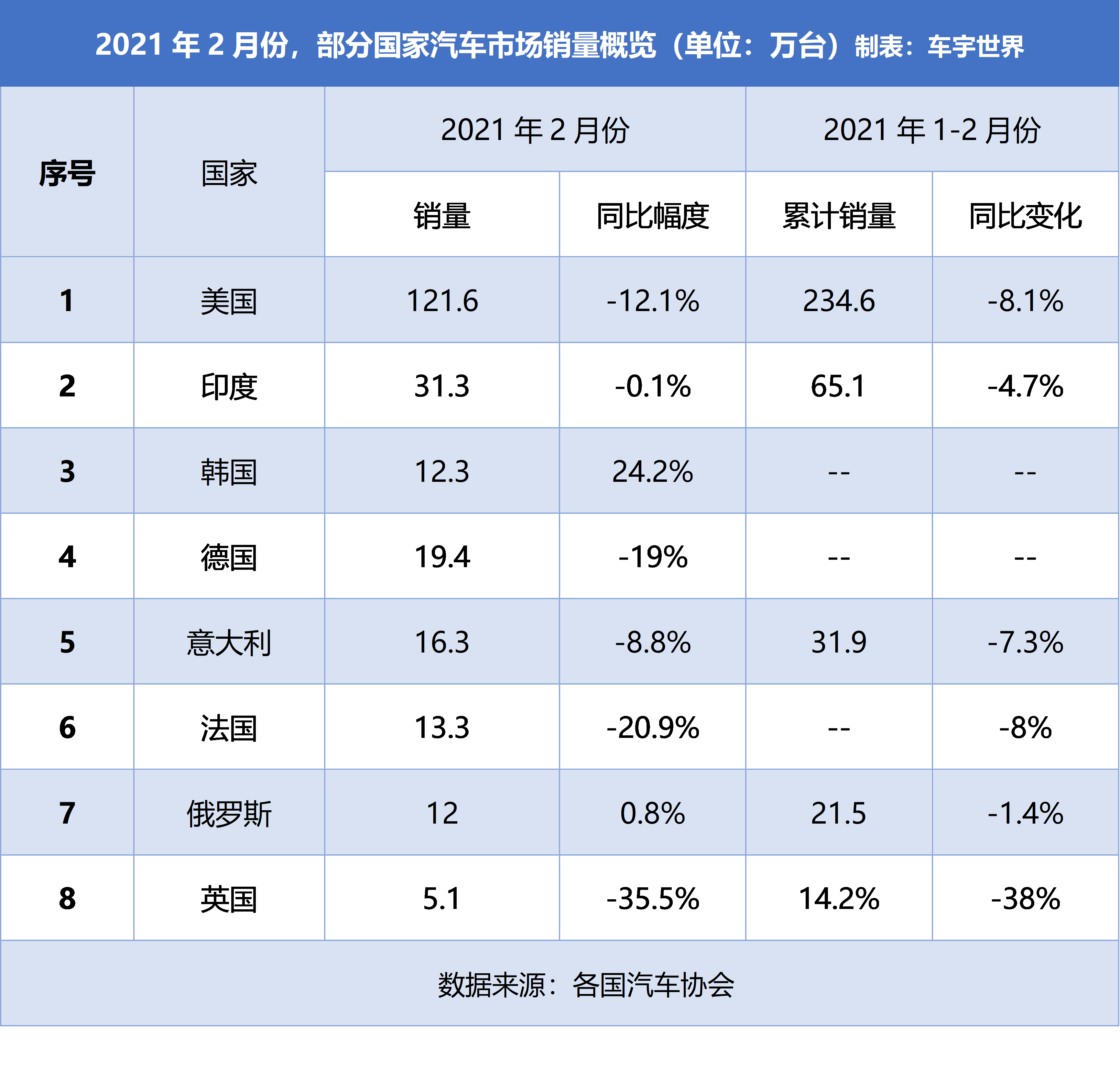挪威科技大學世界排名_挪威科技大學排名_挪威科技qs排名