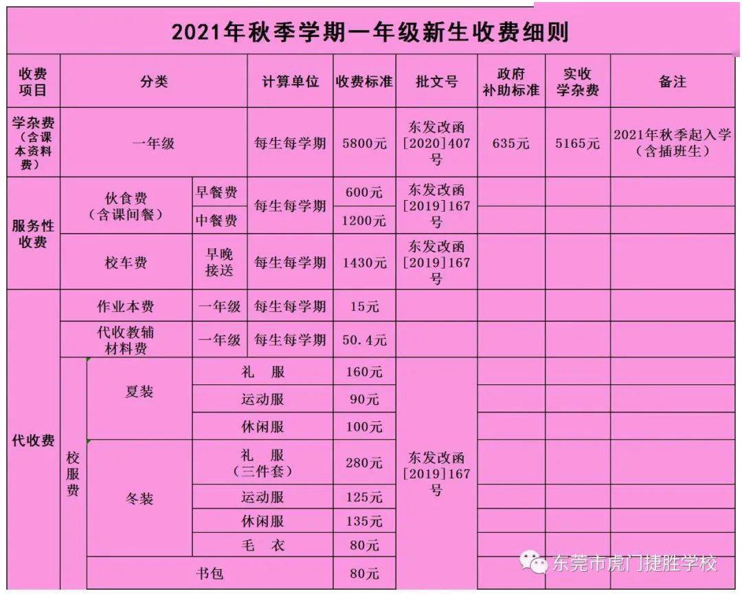 深圳市云頂學校_深圳市云頂學校在哪_深圳市云頂學校招生電話