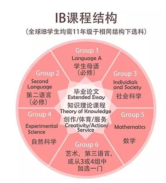 深圳市云頂學校在哪_深圳市云頂學校招生電話_深圳市云頂學校