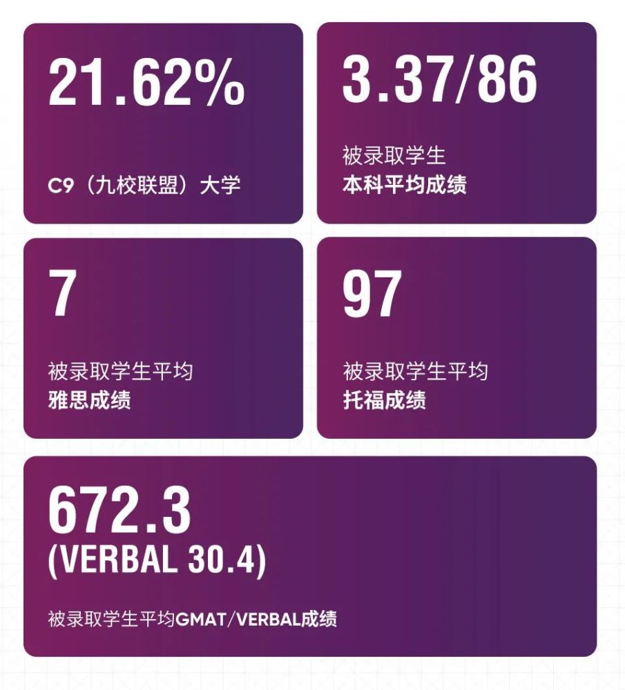 美國社區(qū)學(xué)院留學(xué)_美國社區(qū)大學(xué)留學(xué)費用_美國社區(qū)大學(xué)留學(xué)