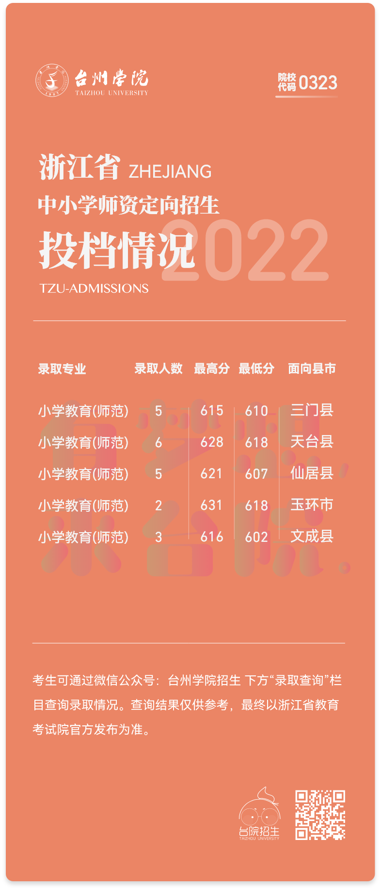 杭州師范大學(xué)本科生招生簡章_杭州師范大學(xué)本科招生網(wǎng)_杭州師范大學(xué)大學(xué)本科招生網(wǎng)