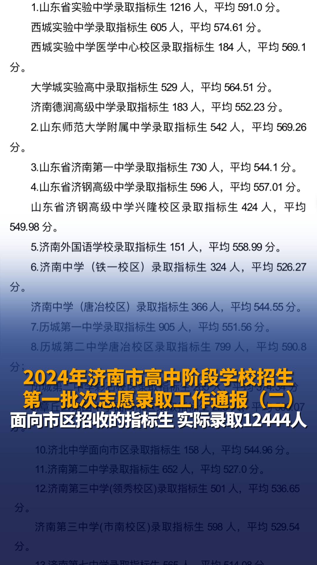 濟南實驗中學_綿陽中學和綿陽中學實驗_濟南實驗初中怎么樣