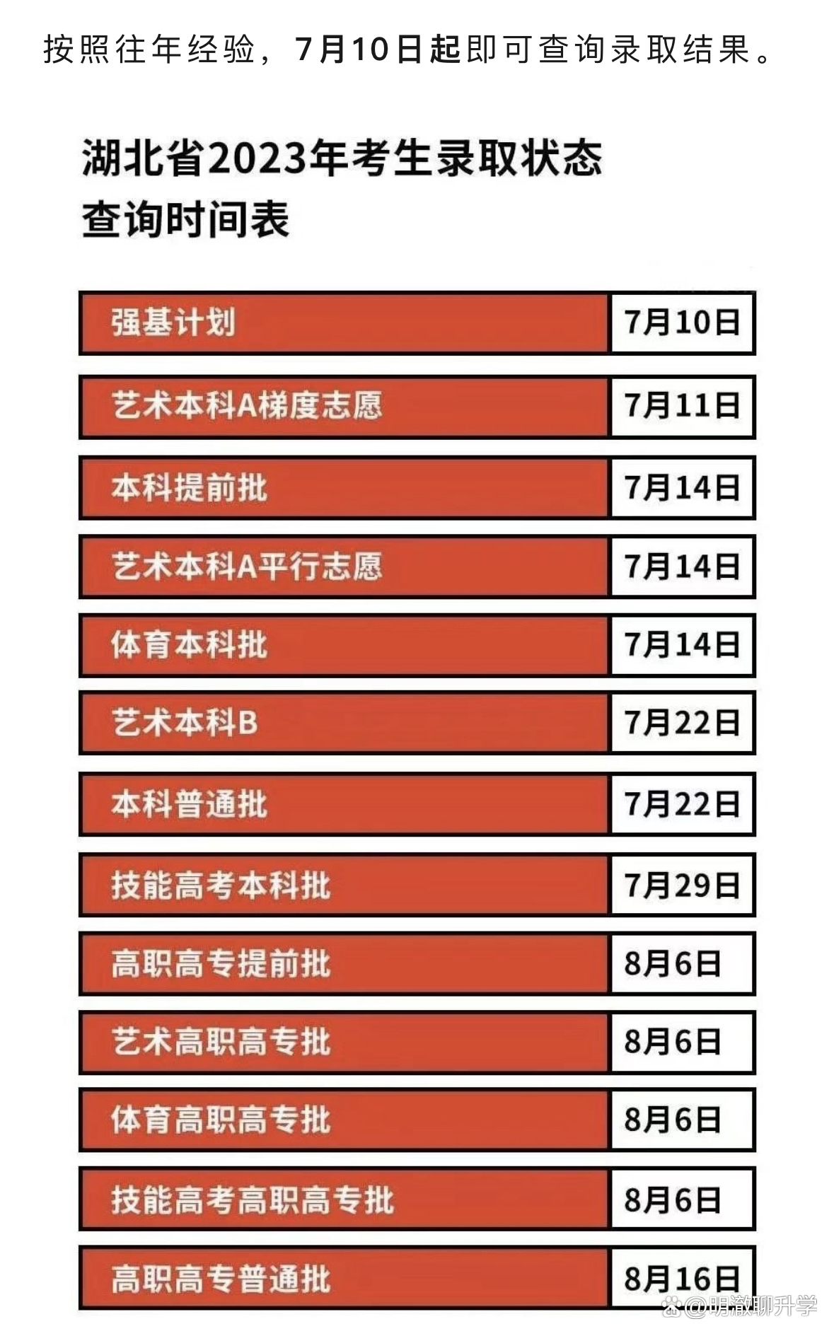中考來賓錄取分?jǐn)?shù)線_來賓中考錄取_中考來賓錄取率是多少