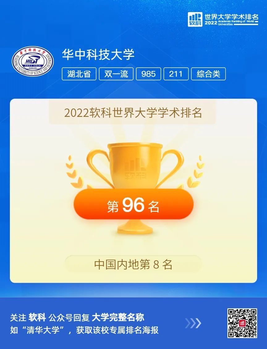 澳門科技大學(xué)排名_澳門科技世界大學(xué)排名_澳門科技大學(xué)排行榜