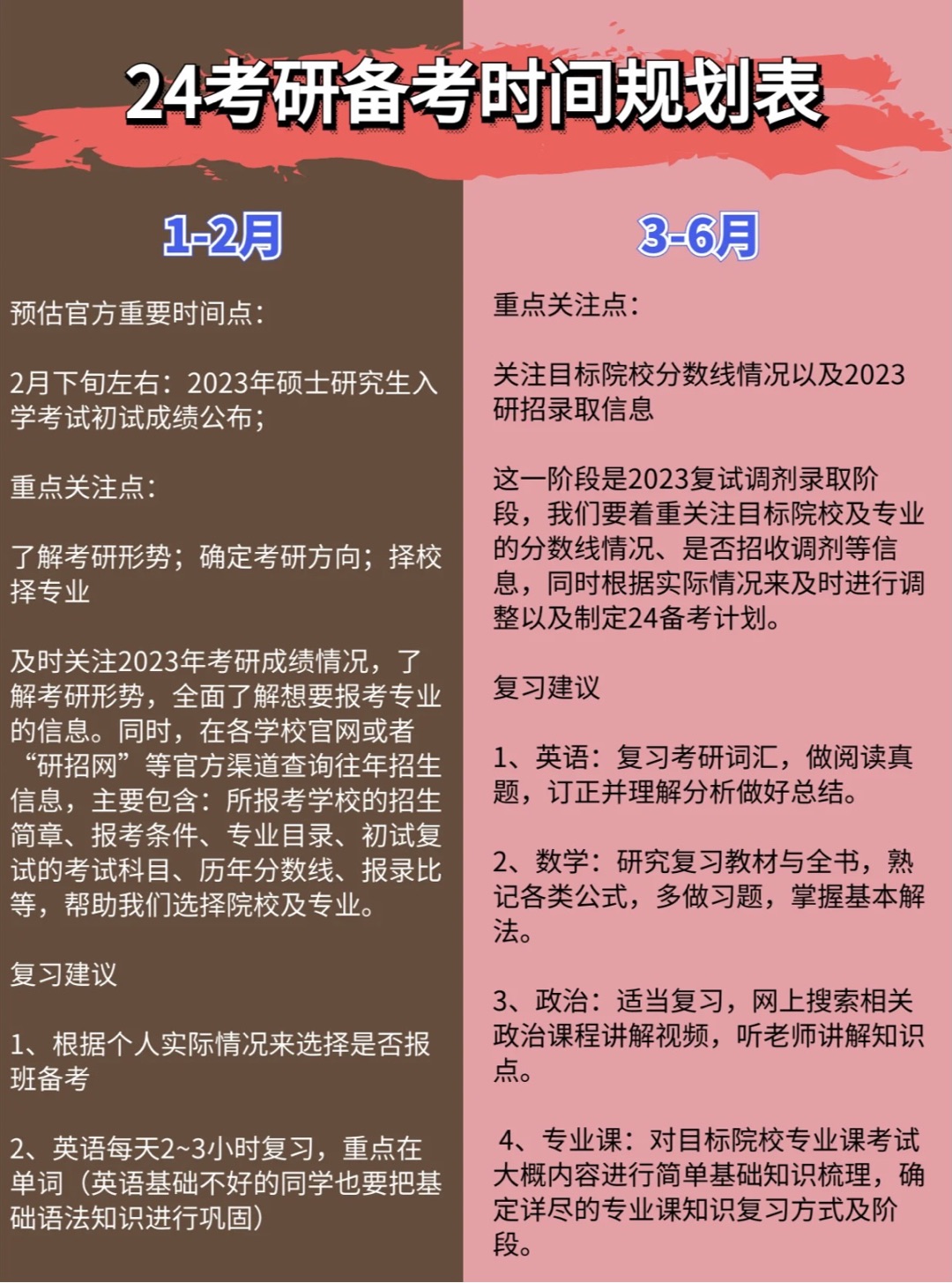 金融專碩考研排名學校_金融專碩學校推薦_金融專碩學校排名前100