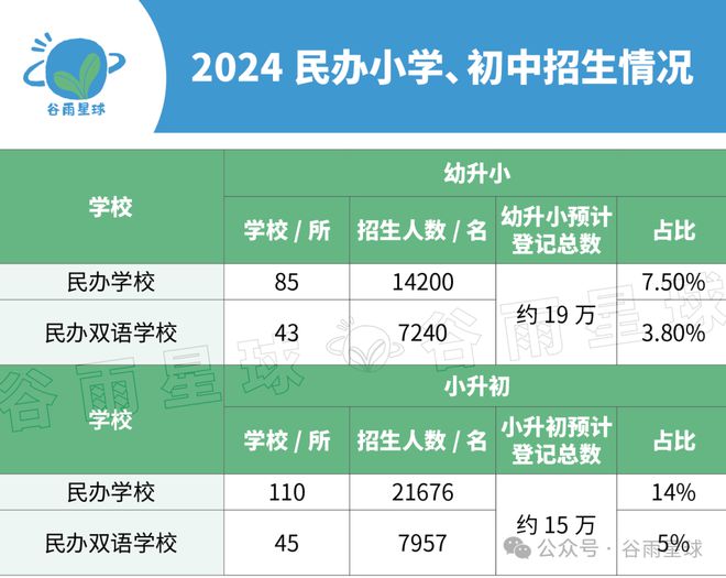 杭二中樹蘭學校_杭州二中樹蘭高級中學老師_杭州二中樹蘭中學