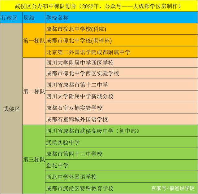 成都樹德中學國際部_成都樹德中學國際部_成都樹德中學國際部招生