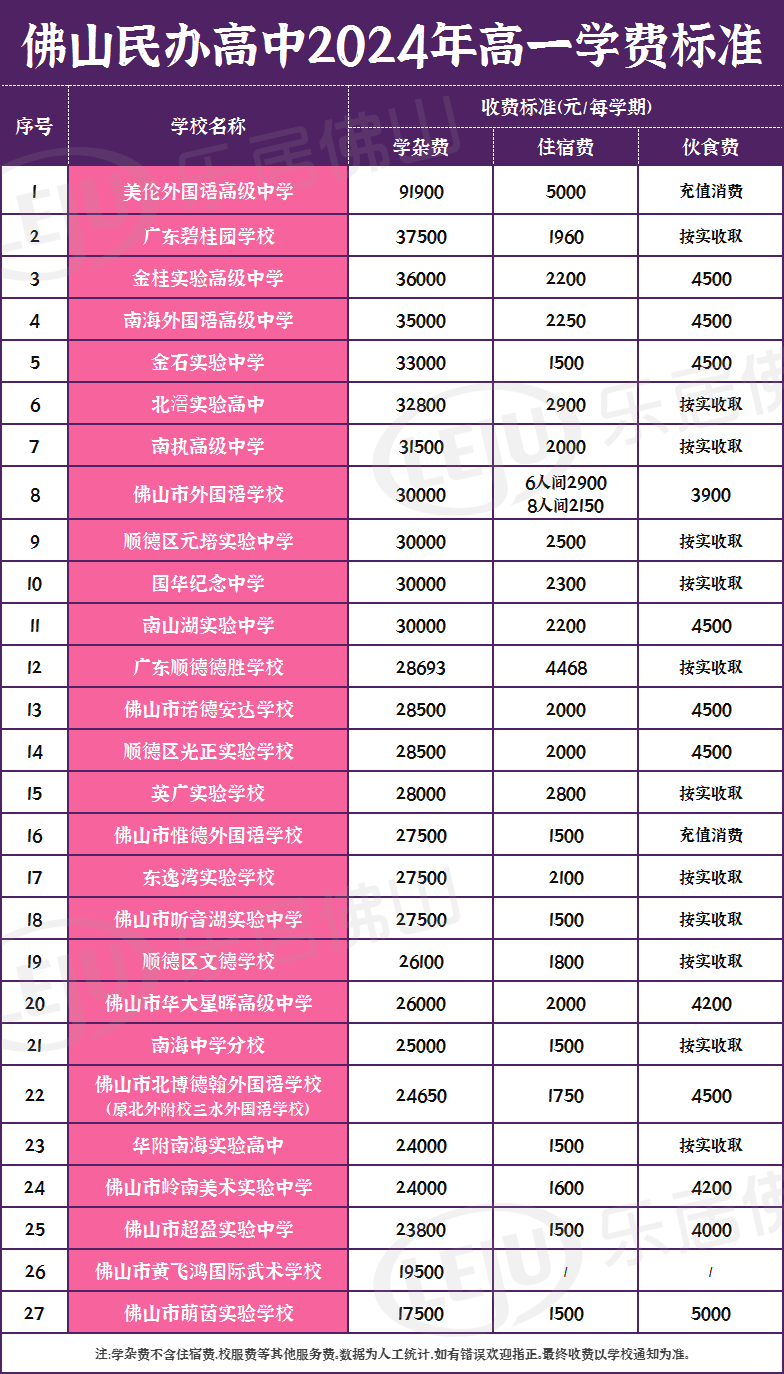 佛山二中全稱_佛山市二中官網_佛山市第二中學