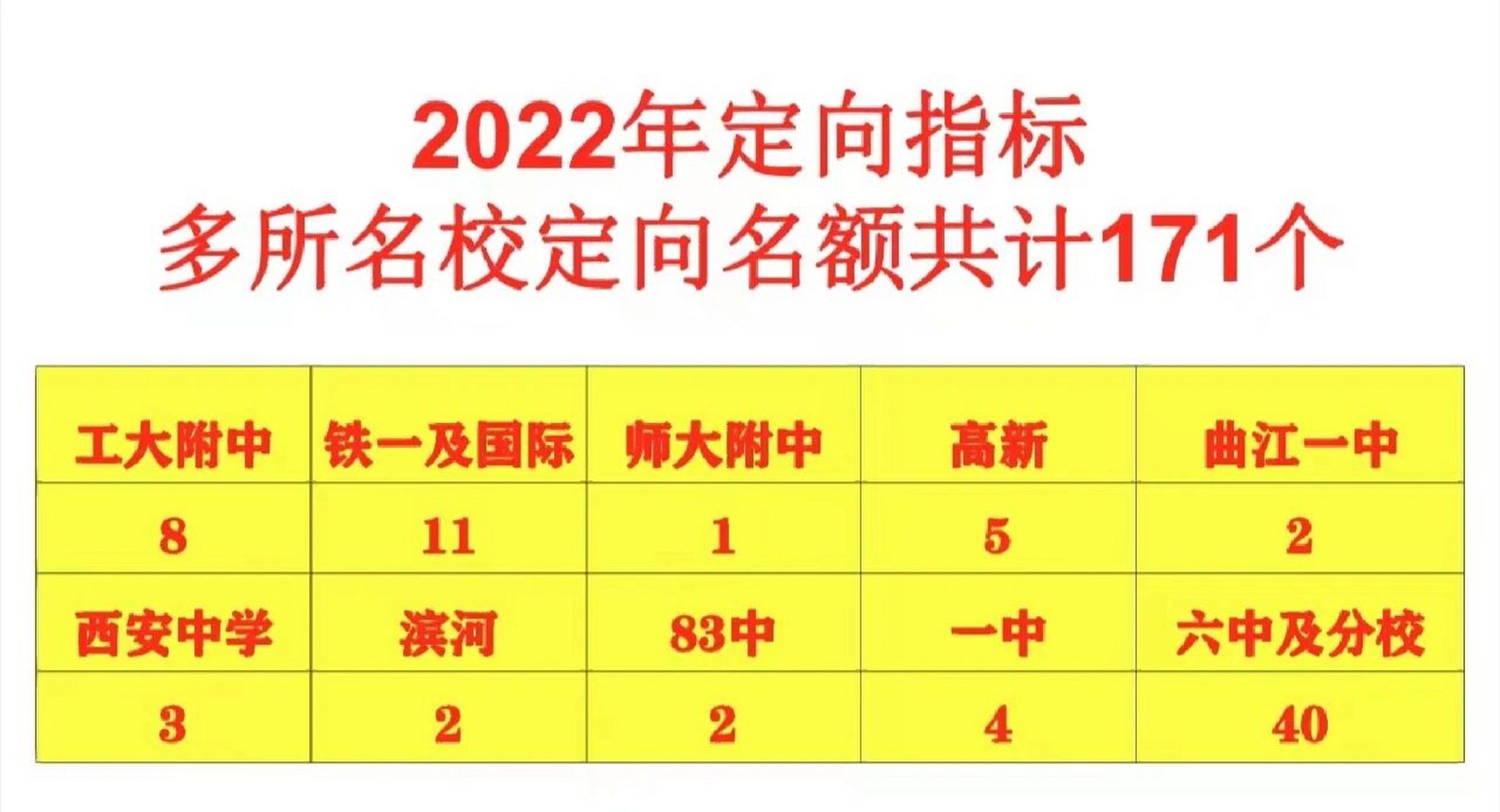 中考分?jǐn)?shù)常熟線是多少_常熟中考分?jǐn)?shù)線_常熟中考總分2021