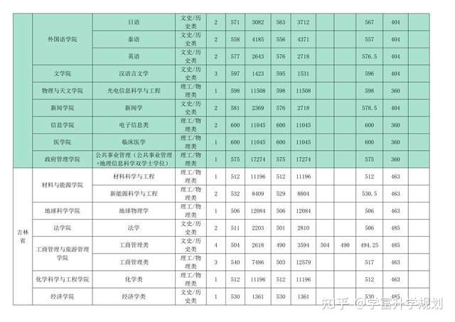 浙江省鎮(zhèn)海中學(xué)_浙江省鎮(zhèn)海中學(xué)官網(wǎng)_2021年浙江鎮(zhèn)海中學(xué)