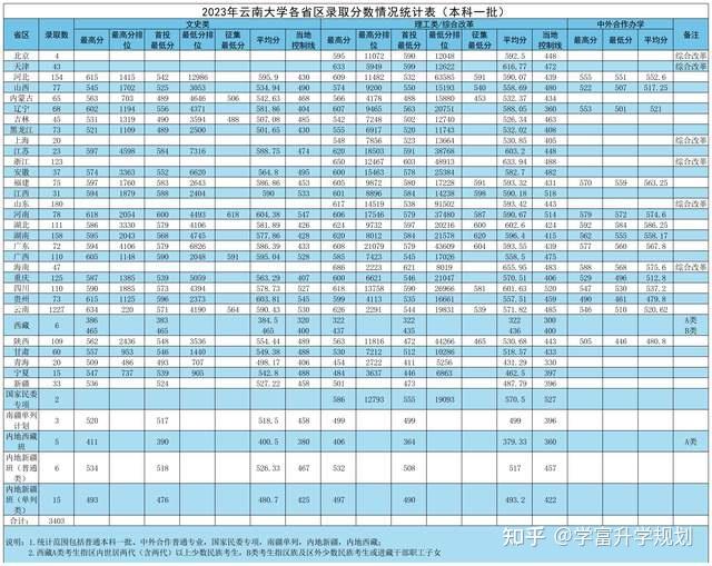 浙江省鎮(zhèn)海中學(xué)官網(wǎng)_2021年浙江鎮(zhèn)海中學(xué)_浙江省鎮(zhèn)海中學(xué)