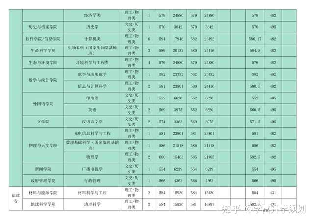 浙江省鎮(zhèn)海中學(xué)官網(wǎng)_2021年浙江鎮(zhèn)海中學(xué)_浙江省鎮(zhèn)海中學(xué)