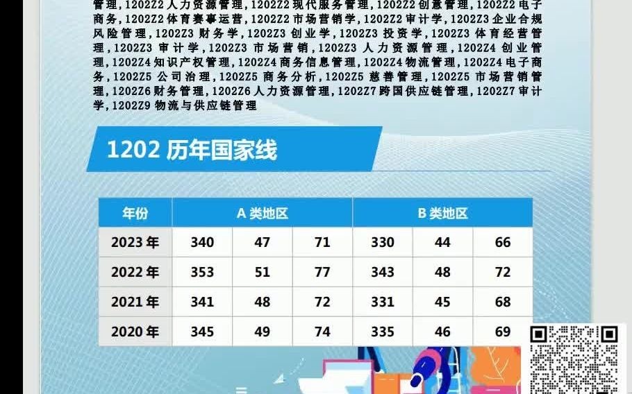 中原工學院買地建新校區_中原工學院地址_中原工學院單位地址