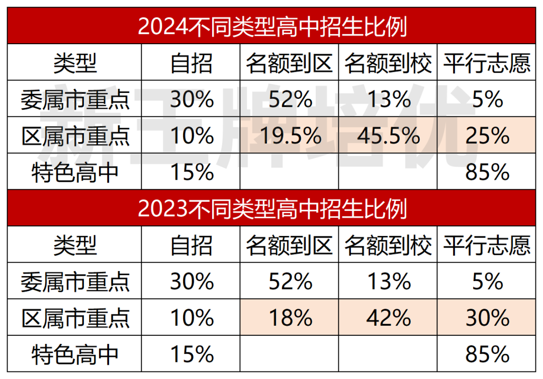 衡水五中高中_衡水高中五中分數線_衡水高中五中校長是誰