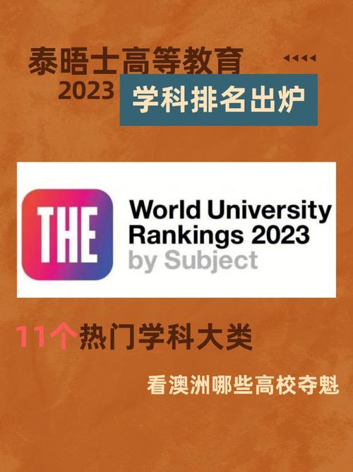 大學(xué)排行榜全球_全球大學(xué)排行榜_全球大學(xué)排行2021