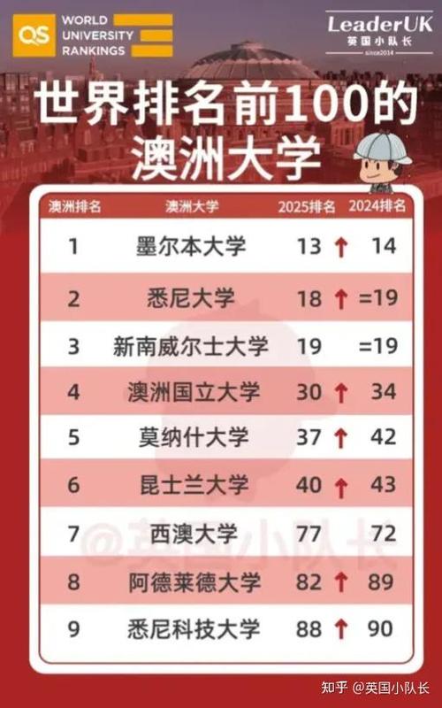 國公立大學日本_日本大學_帝國理工大學日本