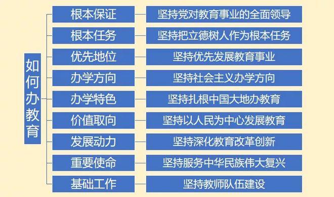 臨海回浦中學(xué)_臨?；仄殖踔衉臨?；仄种袑W(xué)好嗎