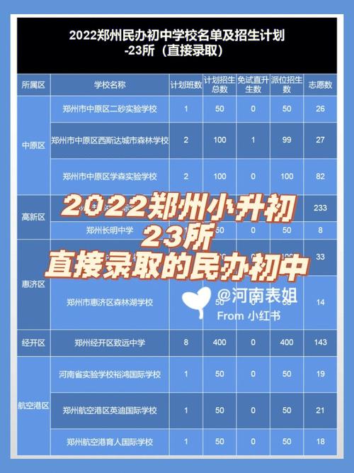 石家莊外國語學校官網咨詢_石家莊外國語教育集團旗下學校_石家莊外國語學校吧