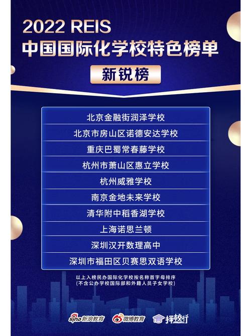 十里銀灘碧桂園國際學校_碧桂園銀灘國際學校里面有什么_碧桂園銀灘花園怎么樣