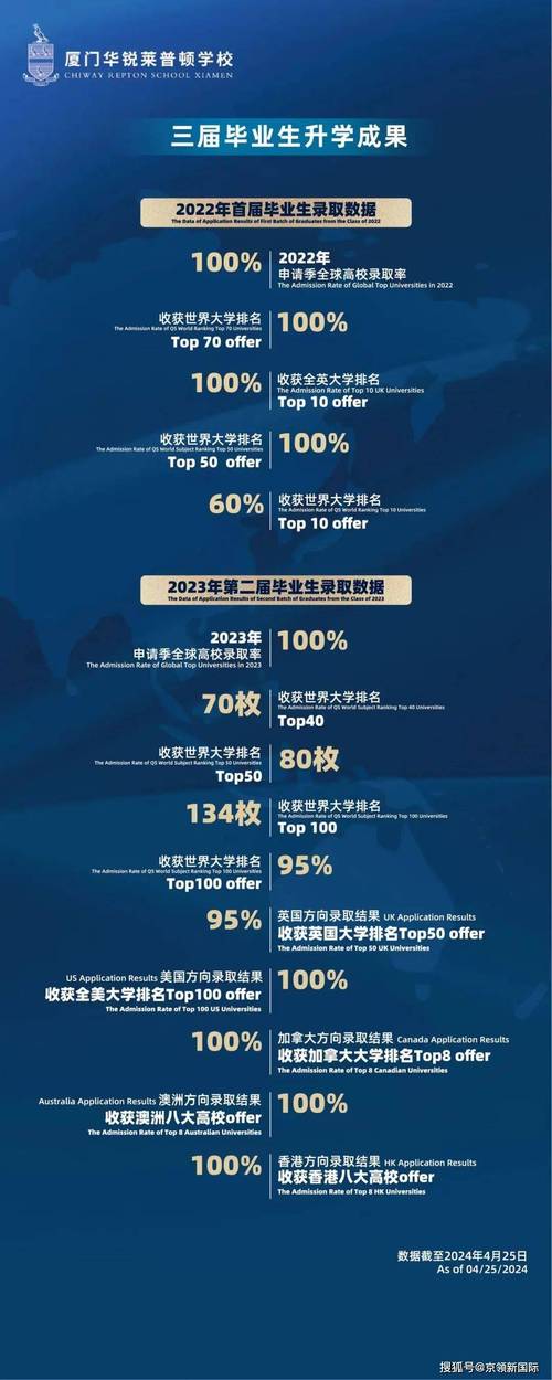十里銀灘碧桂園國際學校_碧桂園銀灘國際學校里面有什么_碧桂園銀灘花園怎么樣